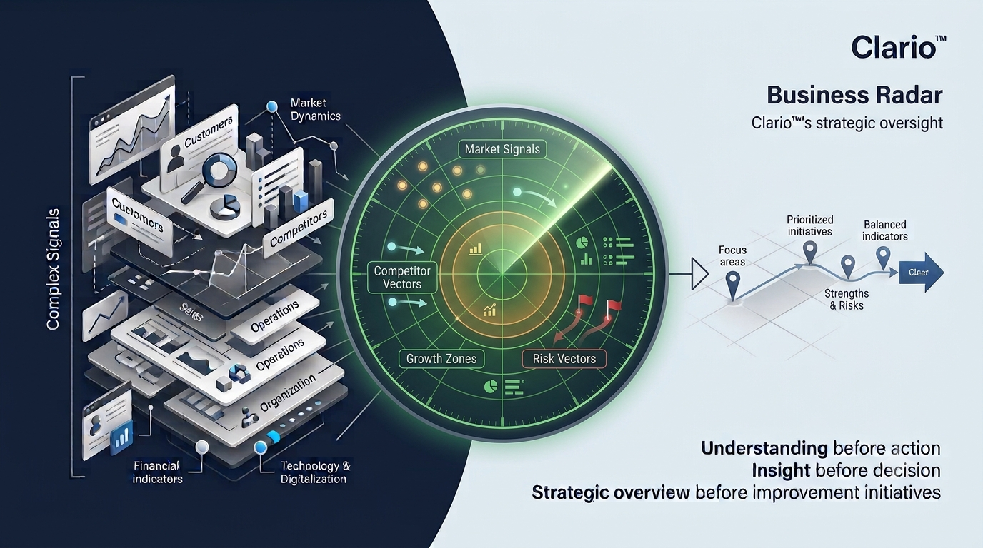 Clario™ Framework
